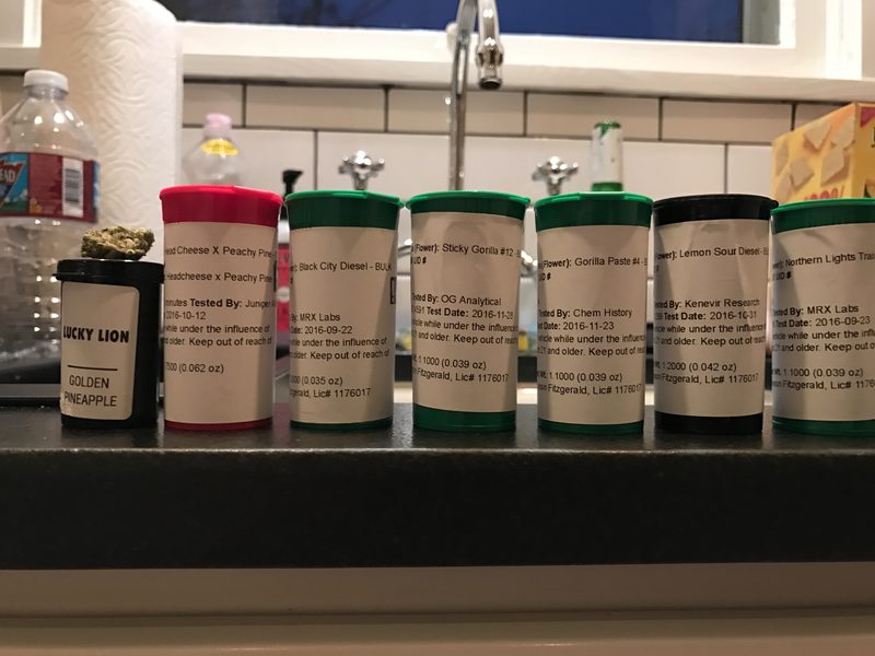 Compliant retail packaging, Oregon. Labeling, testing, tracking — the finished u